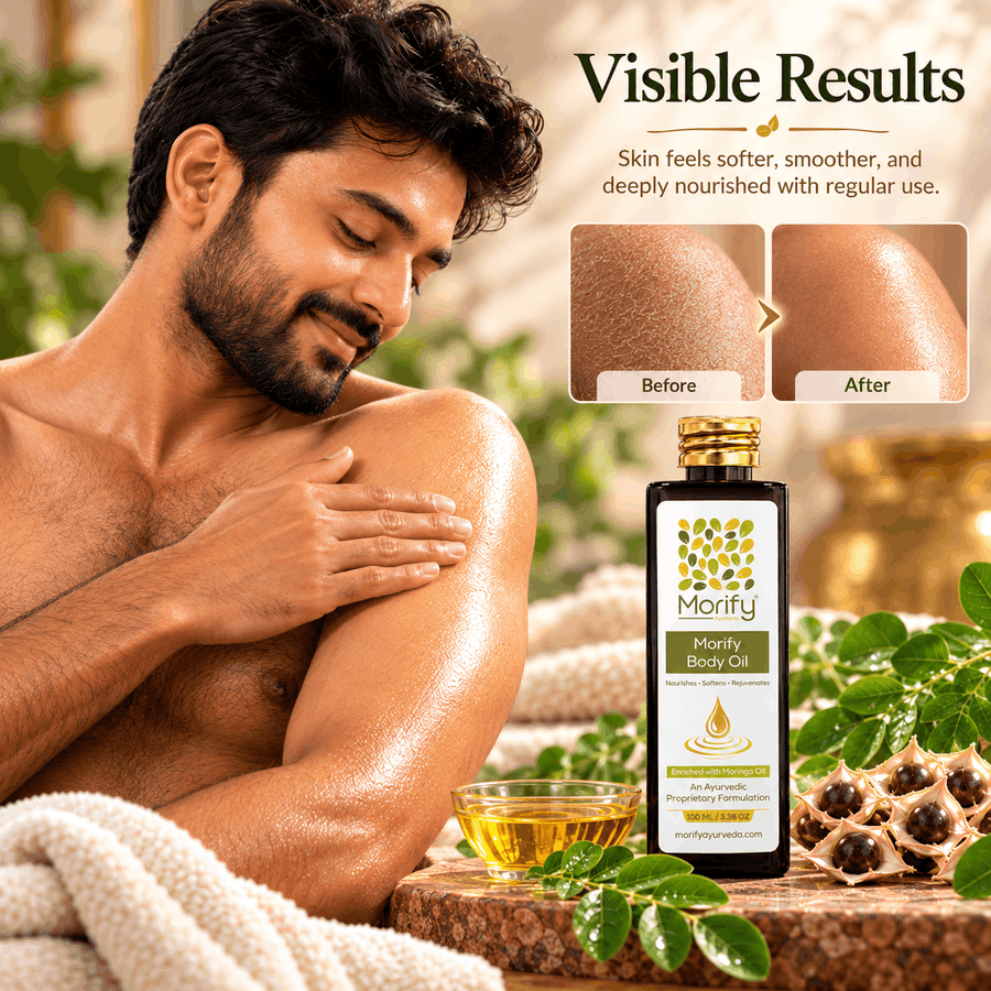 Visible Results
